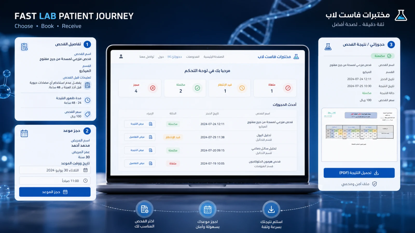 نظام حجوزات فاست لاب