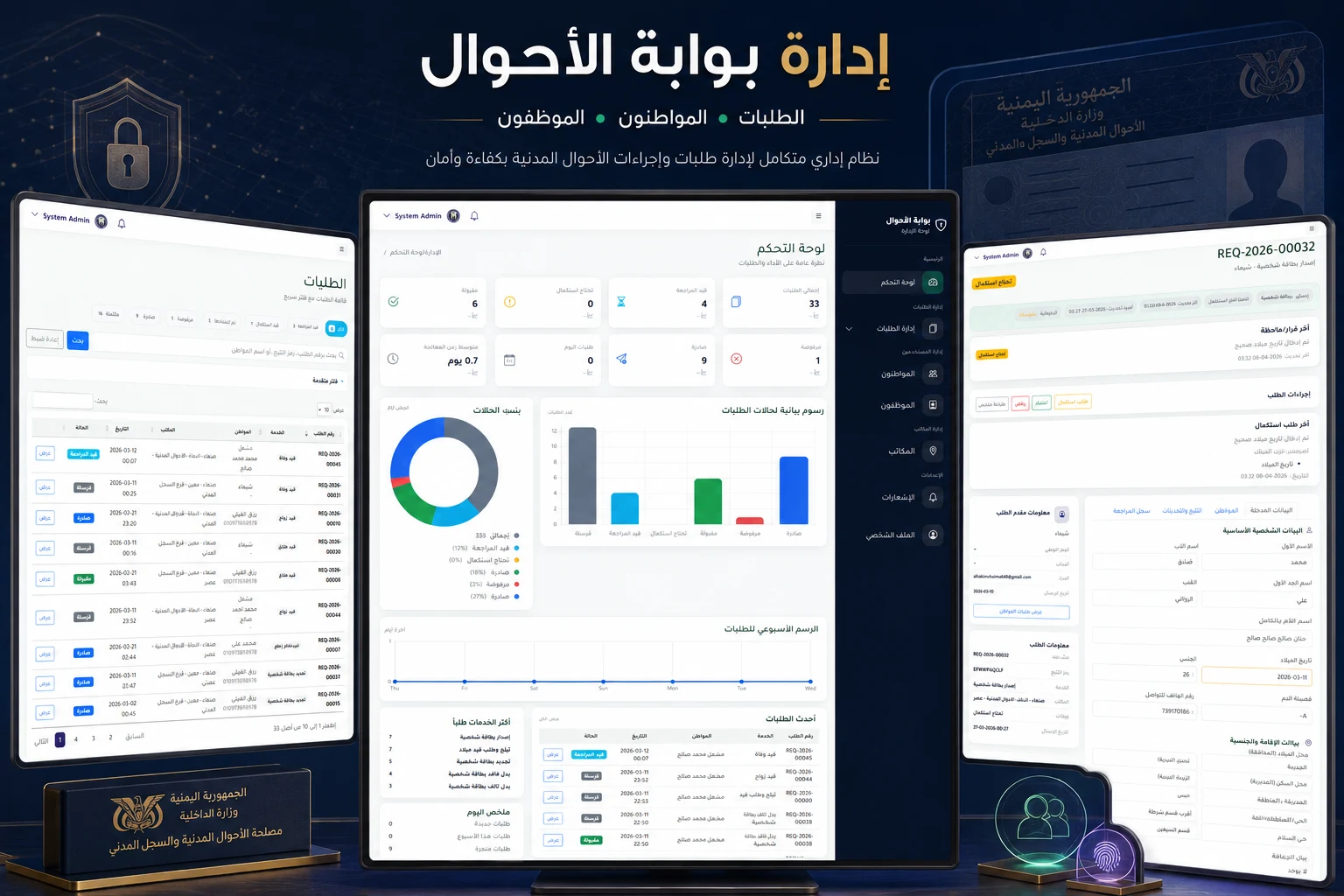 Civil Status Platform