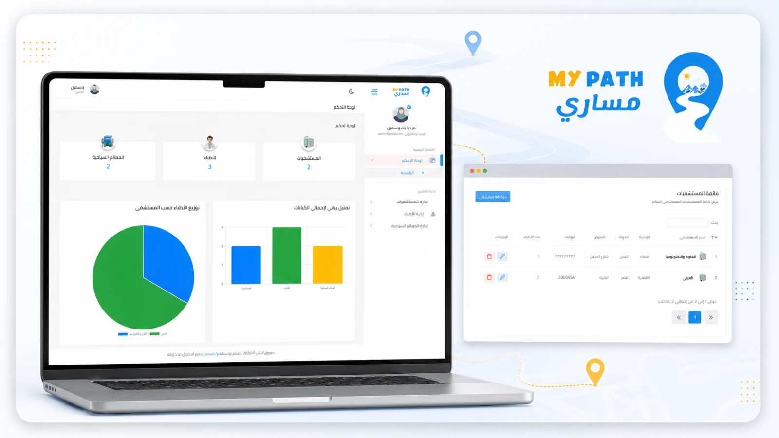 تطبيق مساري
