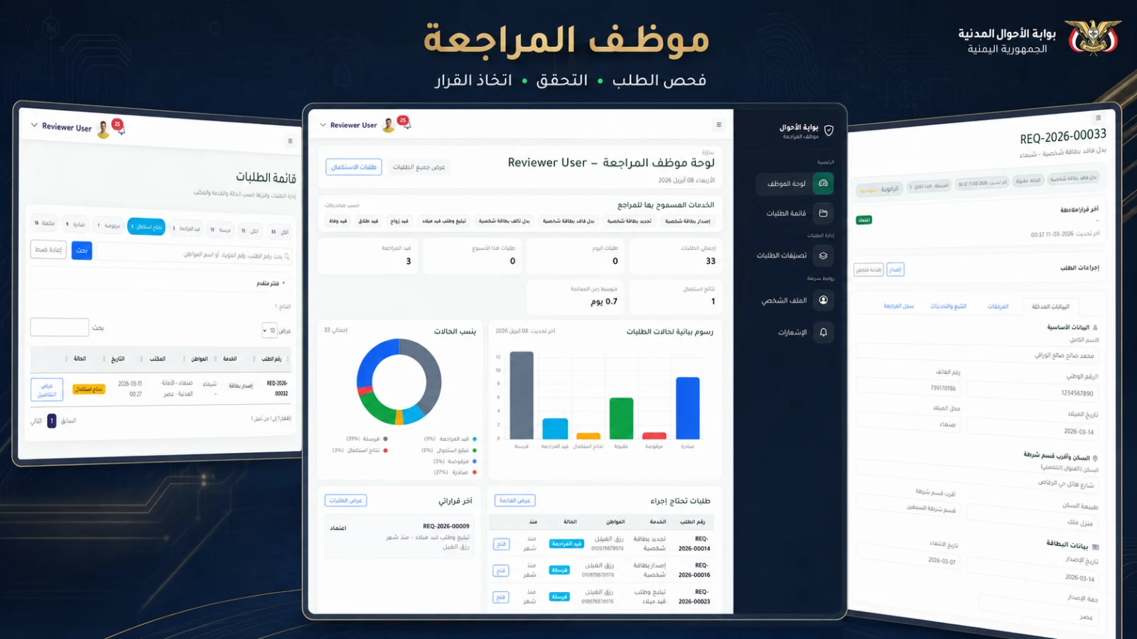 Civil Status Platform