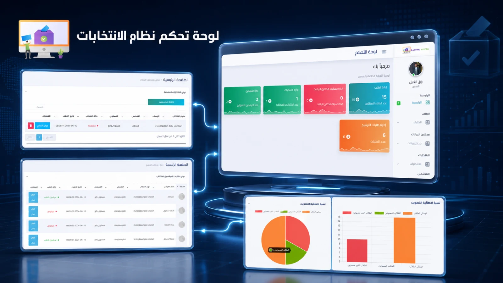 نظام الانتخابات