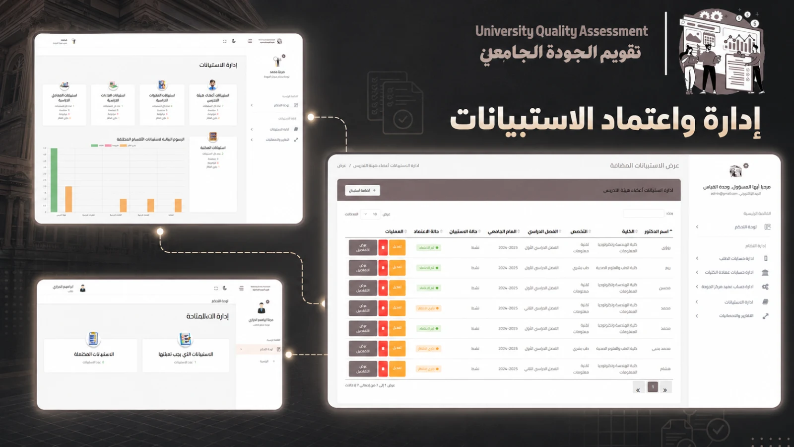University Evaluation System