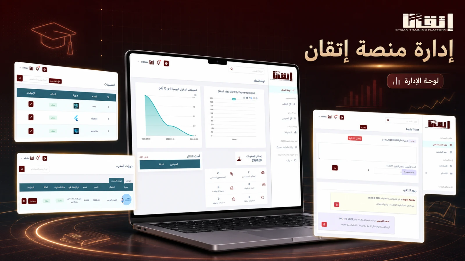 منصة إتقان التعليمية