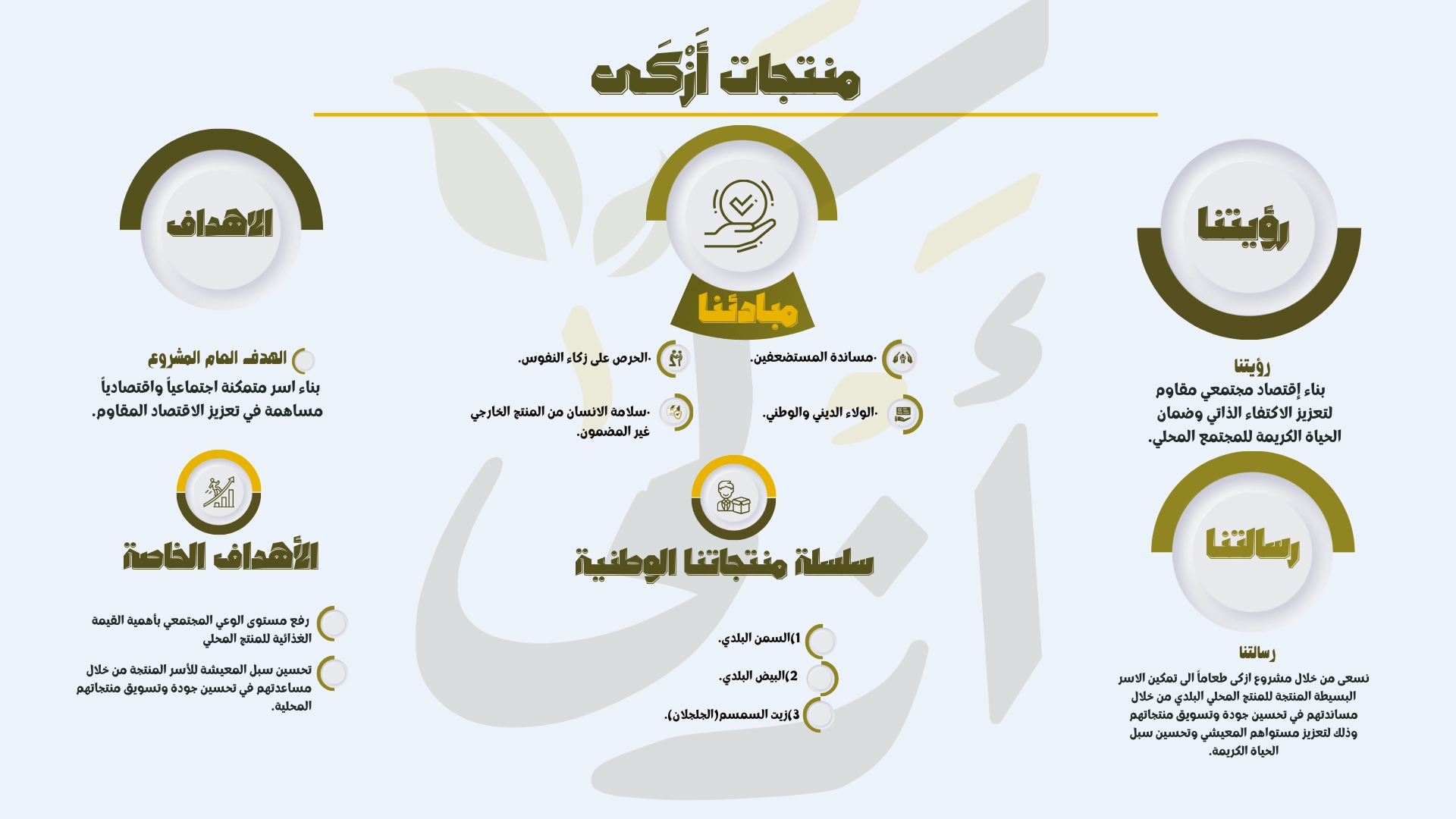 English: Social Media & Digital Advertising