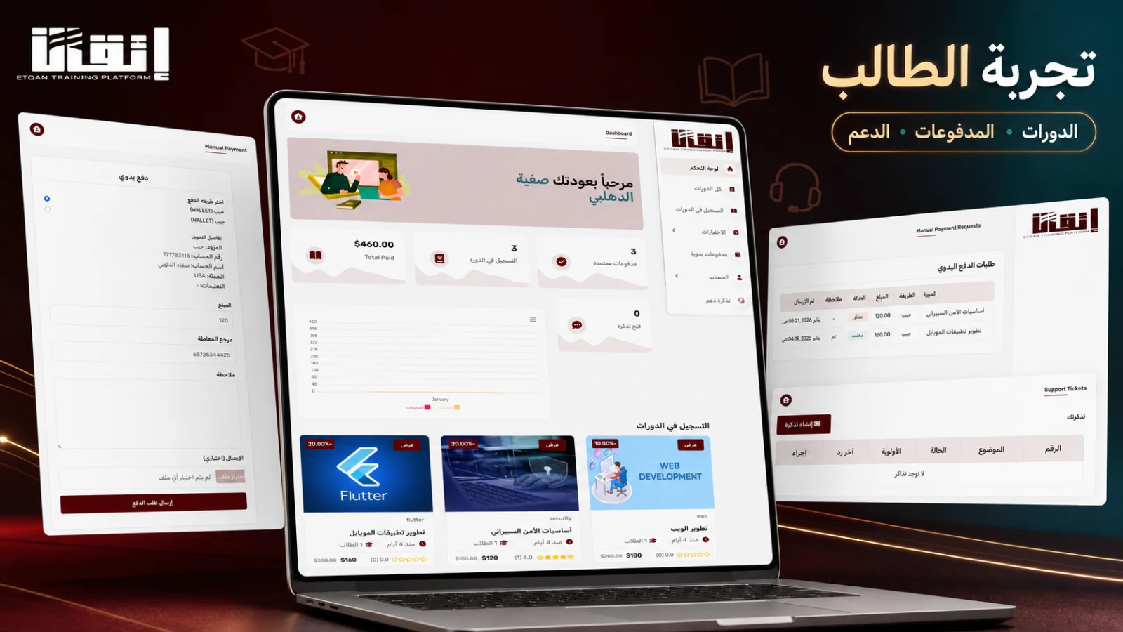 منصة إتقان التعليمية